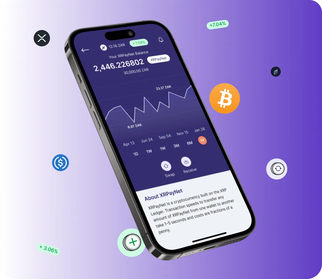 CelantixTrader 4.7 Ai - O que é o CelantixTrader 4.7 Ai?